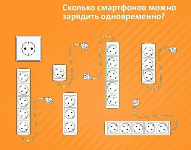 Загадка — Сколько телефонов можно зарядить одновременно