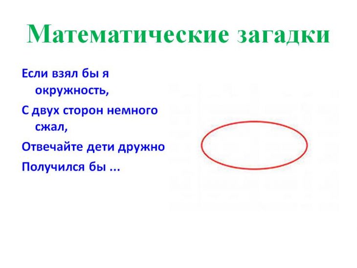 Загадки по математике 1 класс (40 штук)