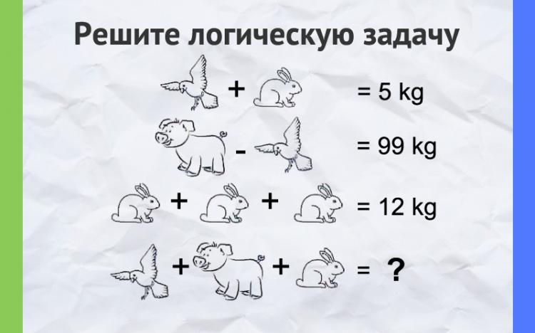 Голубь, кролик и свинья, логическая — задача