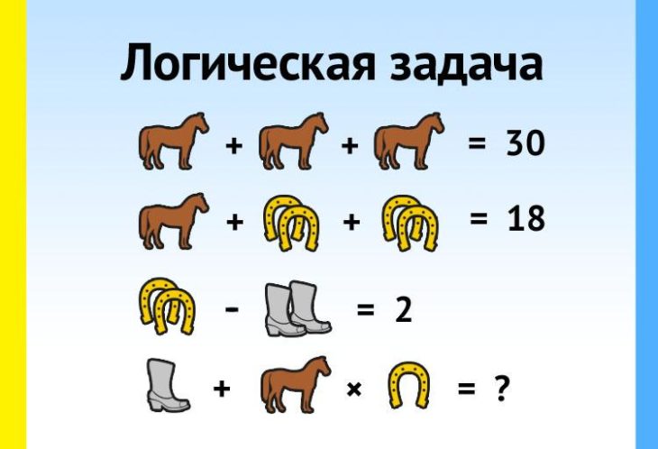Лошадь, подкова и сапоги — загадка