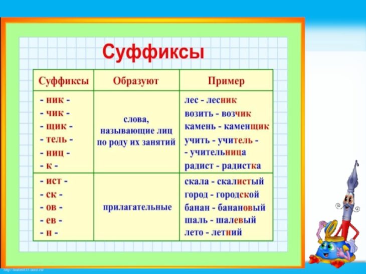 Загадка про суффикс
